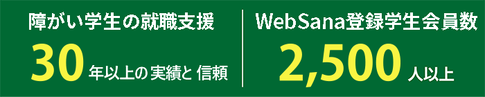 ��㤬�������ν����ٱ�30ǯ�ܤμ��Ӥȿ��� WebSana��Ͽ���������2500�Ͱʾ�